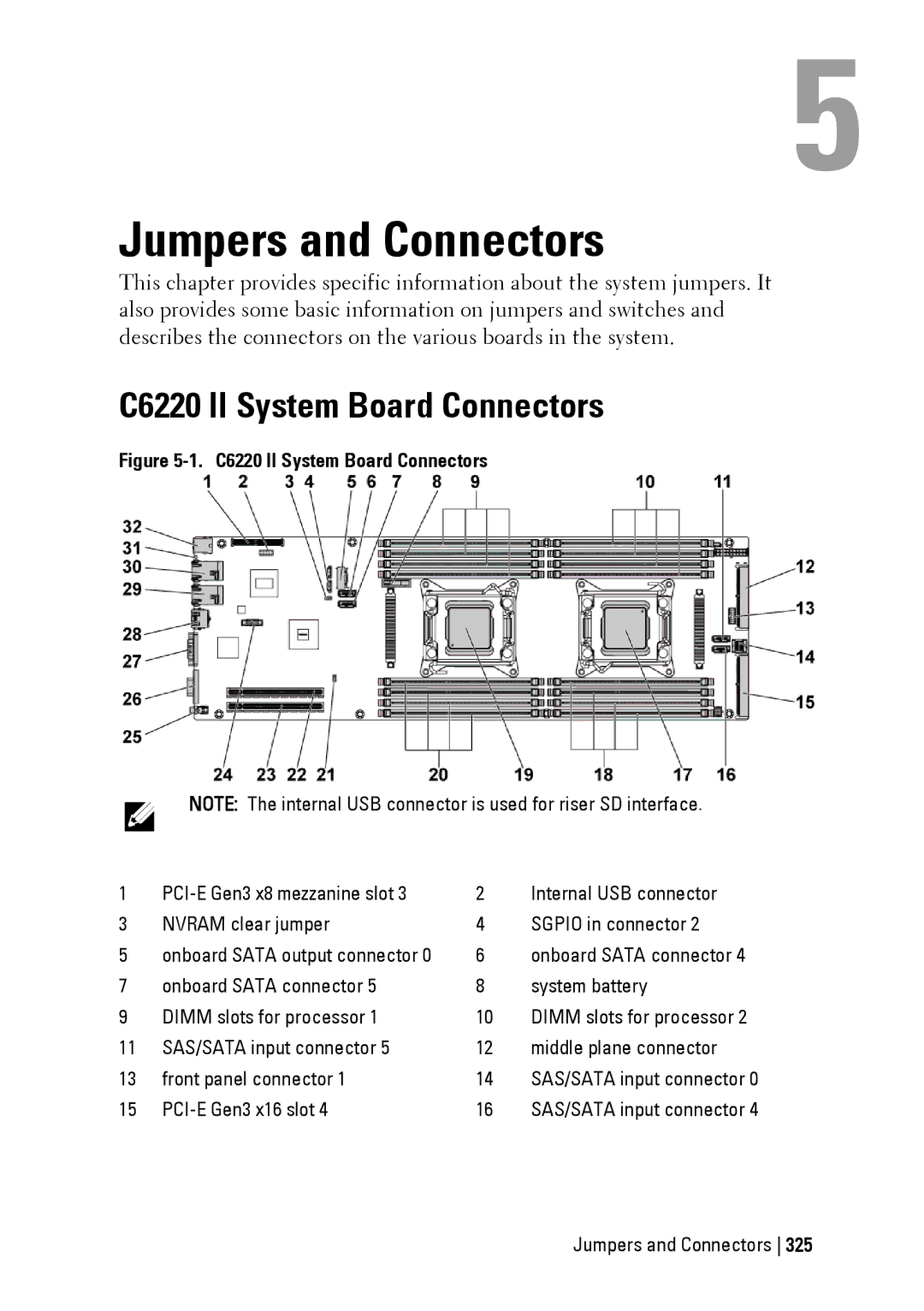 Dell owner manual C6220 II System Board Connectors, PCI-E Gen3 x16 slot, Jumpers and Connectors 