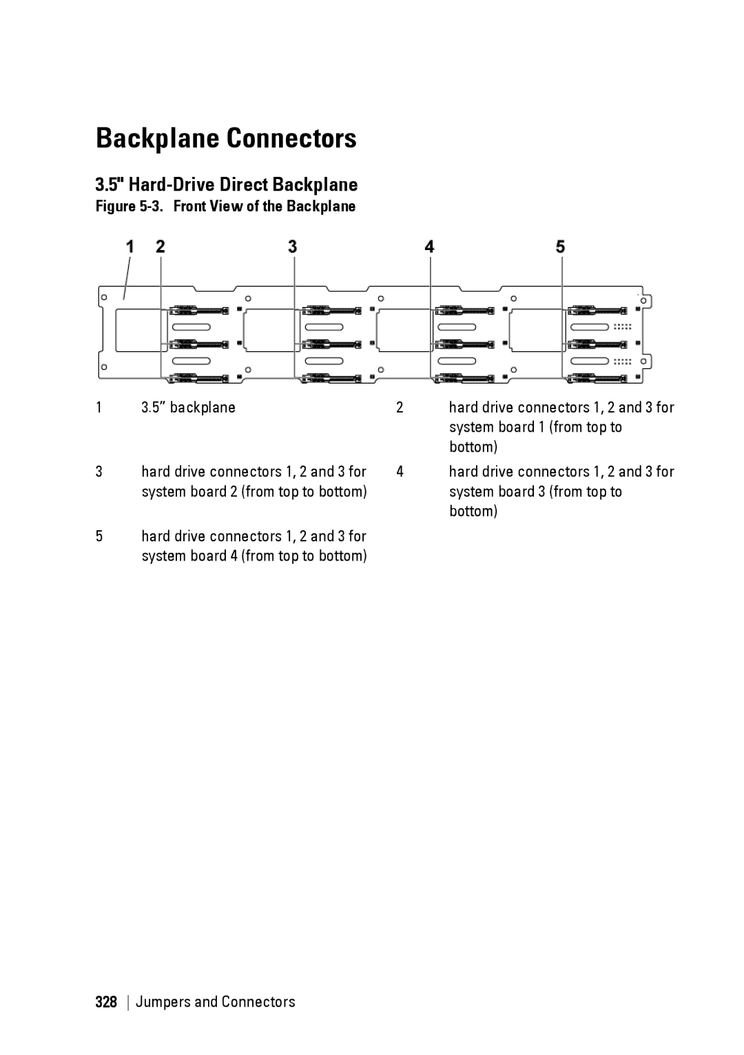 Dell C6220 II owner manual Backplane Connectors, Hard-Drive Direct Backplane 