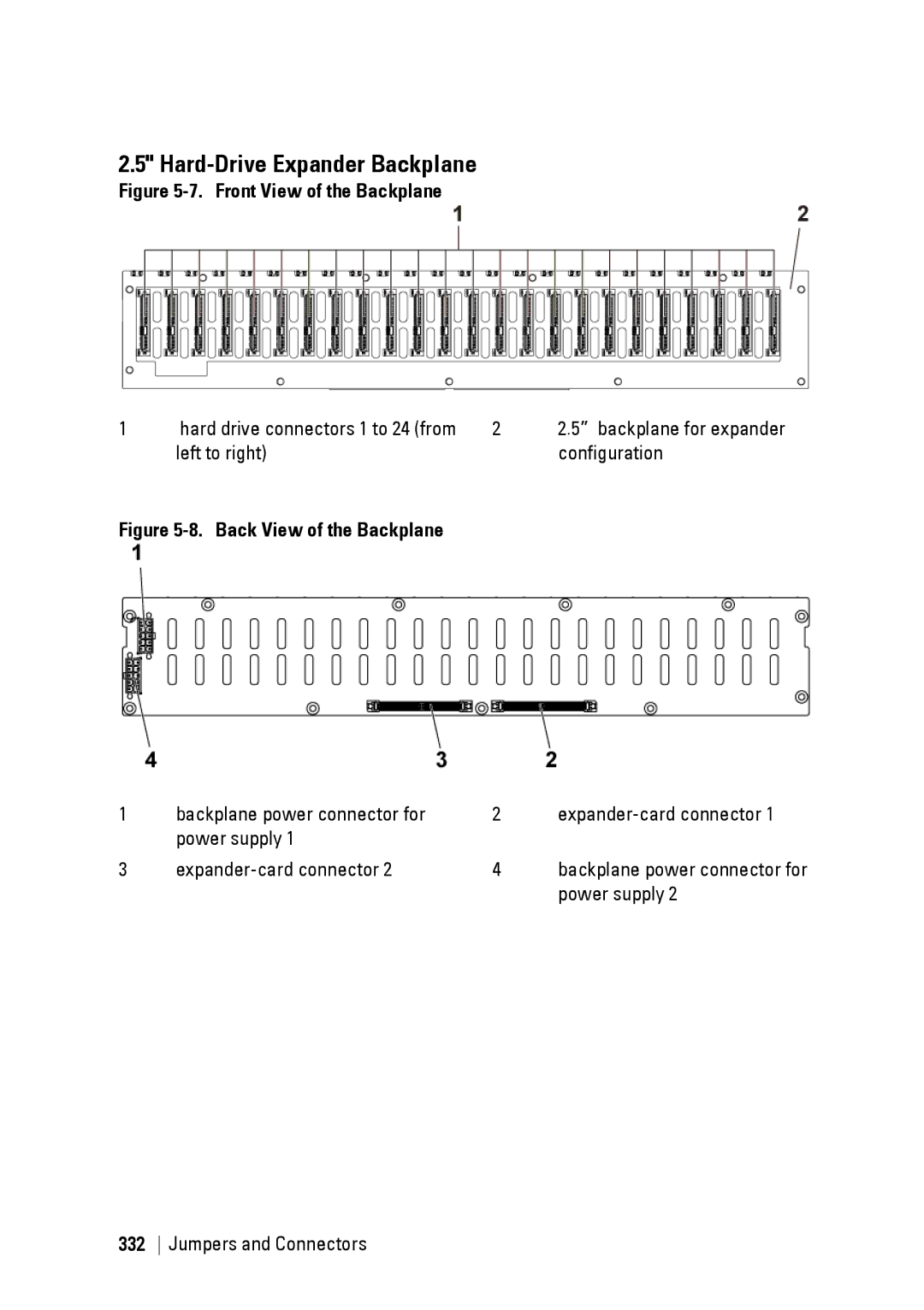 Dell C6220 II owner manual Hard-Drive Expander Backplane, Left to right Configuration 