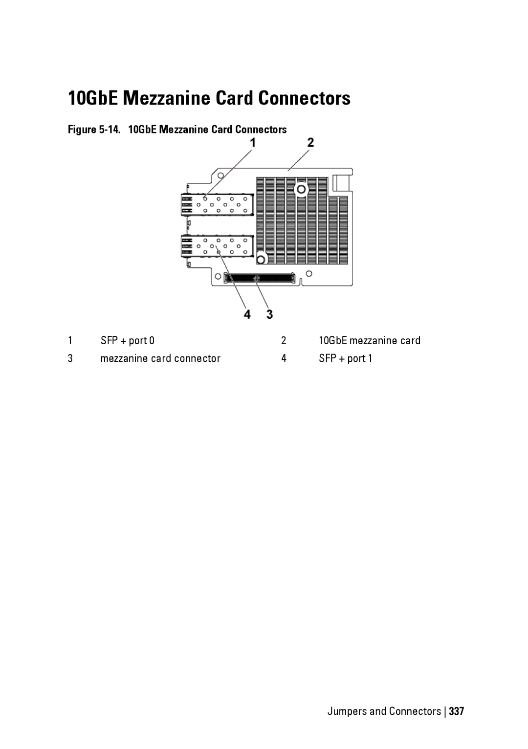 Dell C6220 II owner manual 10GbE Mezzanine Card Connectors, Mezzanine card connector SFP + port Jumpers and Connectors 