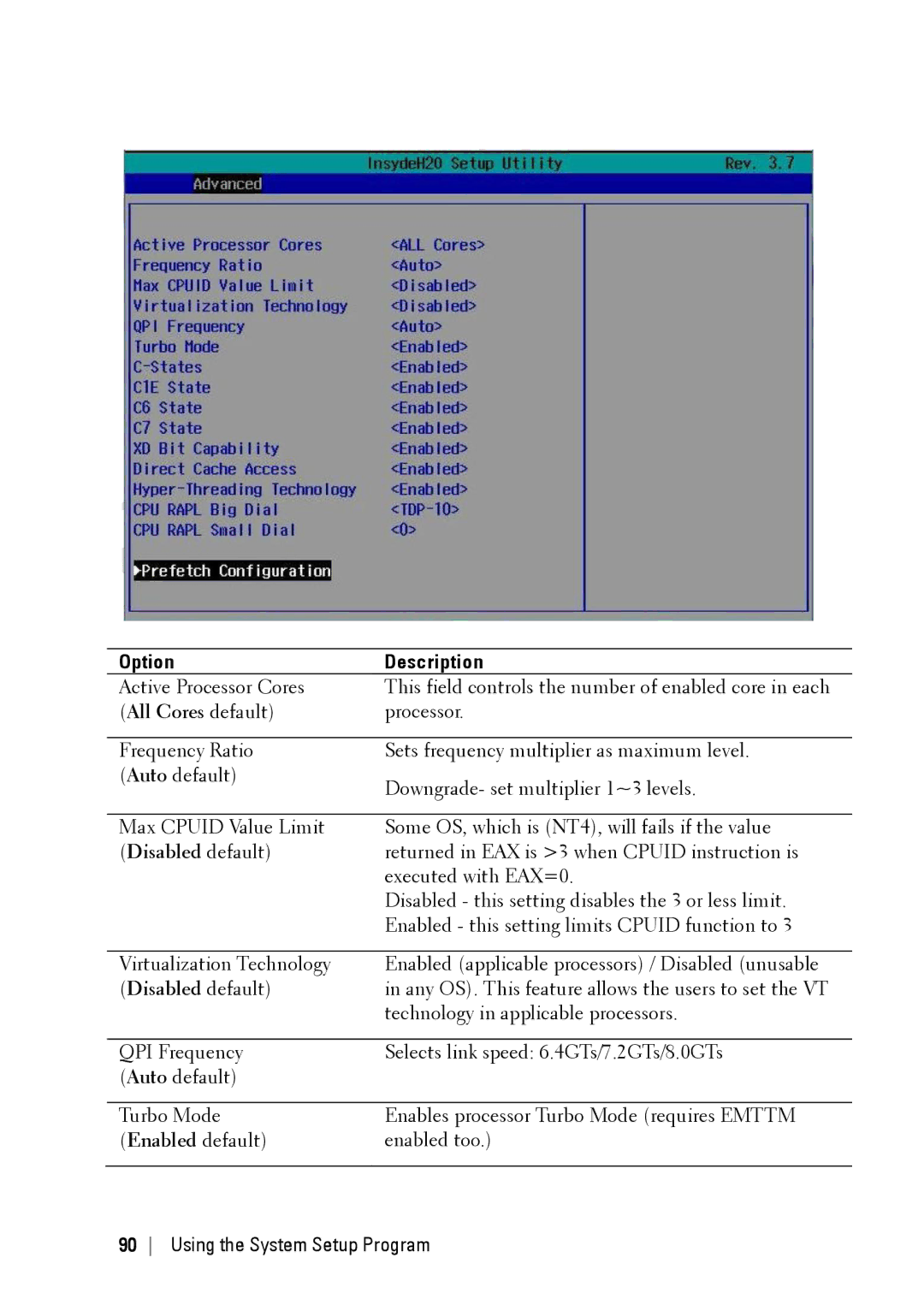 Dell C6220 II owner manual Active Processor Cores, All Cores default, Technology in applicable processors 