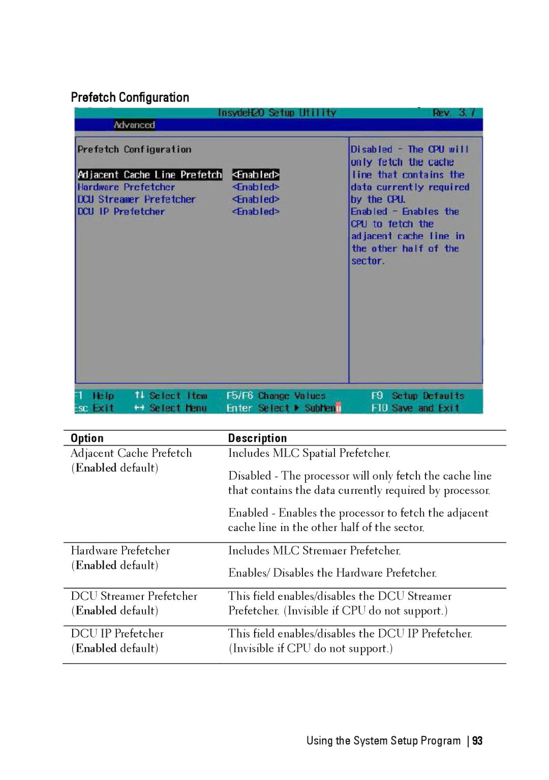 Dell C6220 II owner manual Prefetch Configuration, Cache line in the other half of the sector 