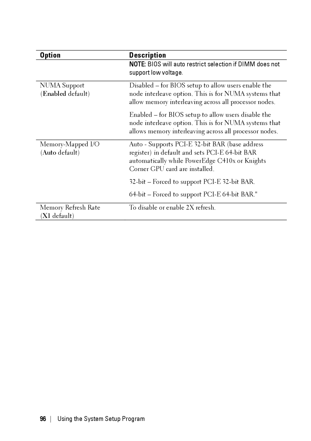 Dell C6220 II owner manual Support low voltage, Enabled for Bios setup to allow users disable 