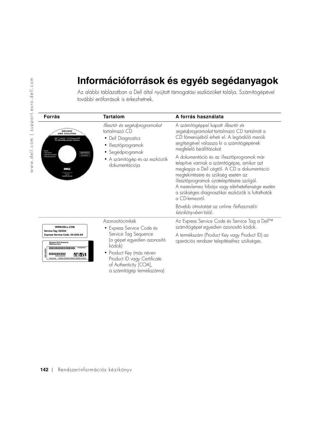 Dell C640, C540 manual Információforrások és egyéb segédanyagok, Forrás Tartalom Forrás használata 