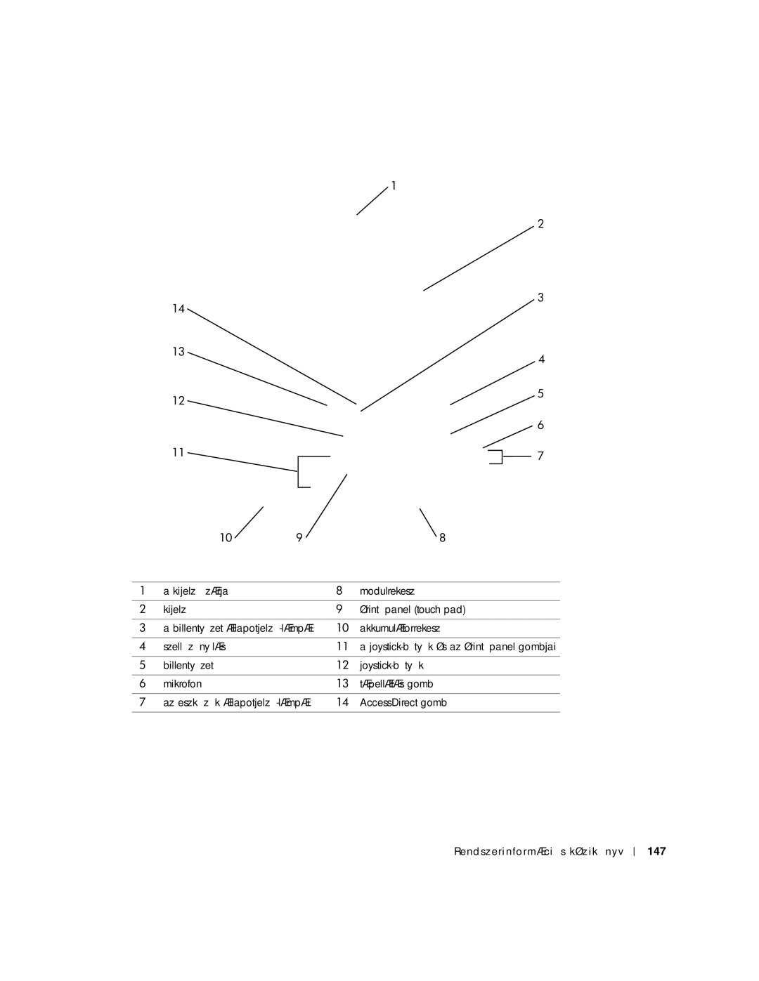 Dell C540, C640 manual 147 