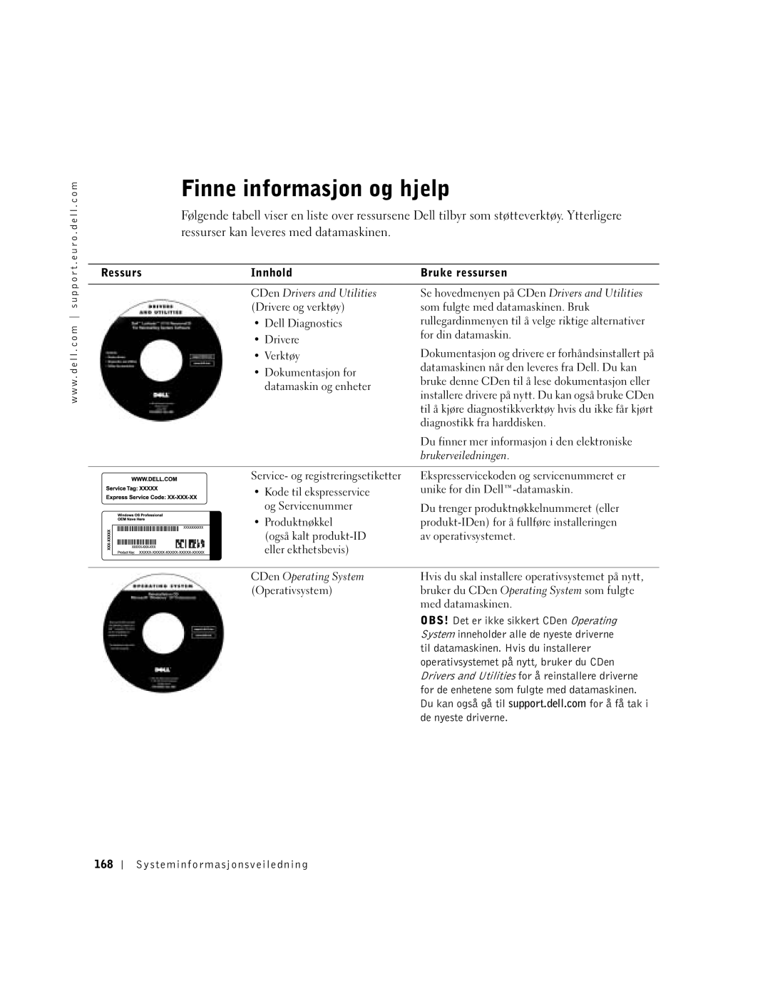 Dell C640, C540 manual Finne informasjon og hjelp, Dokumentasjon for 