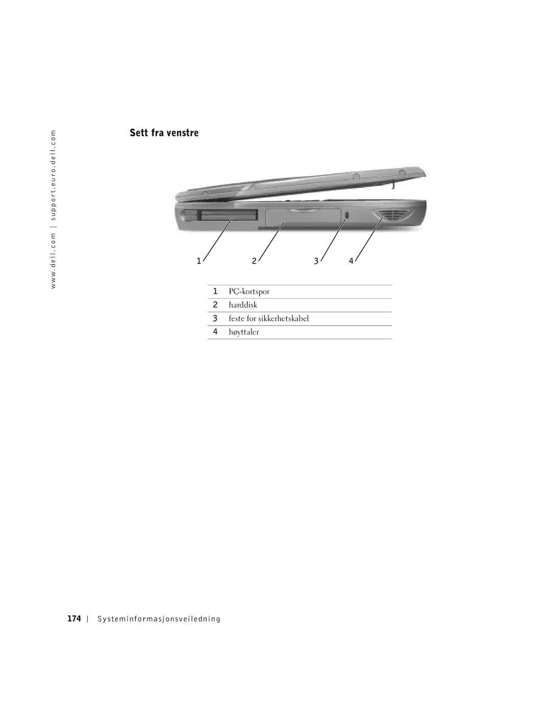 Dell C640, C540 manual Sett fra venstre 