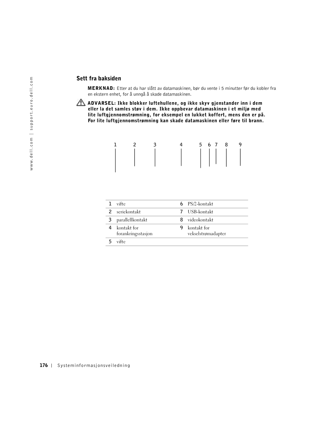 Dell C640, C540 manual Sett fra baksiden 