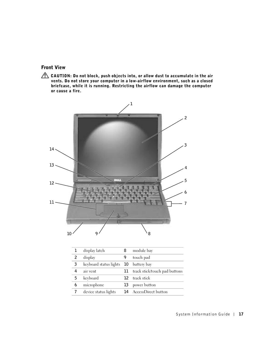 Dell C540, C640 manual Front View 