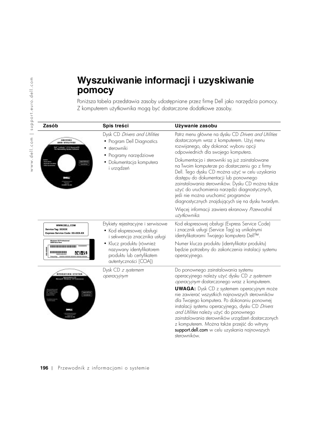 Dell C640, C540 manual Wyszukiwanie informacji i uzyskiwanie pomocy, Zasób Spis treści Używanie zasobu 