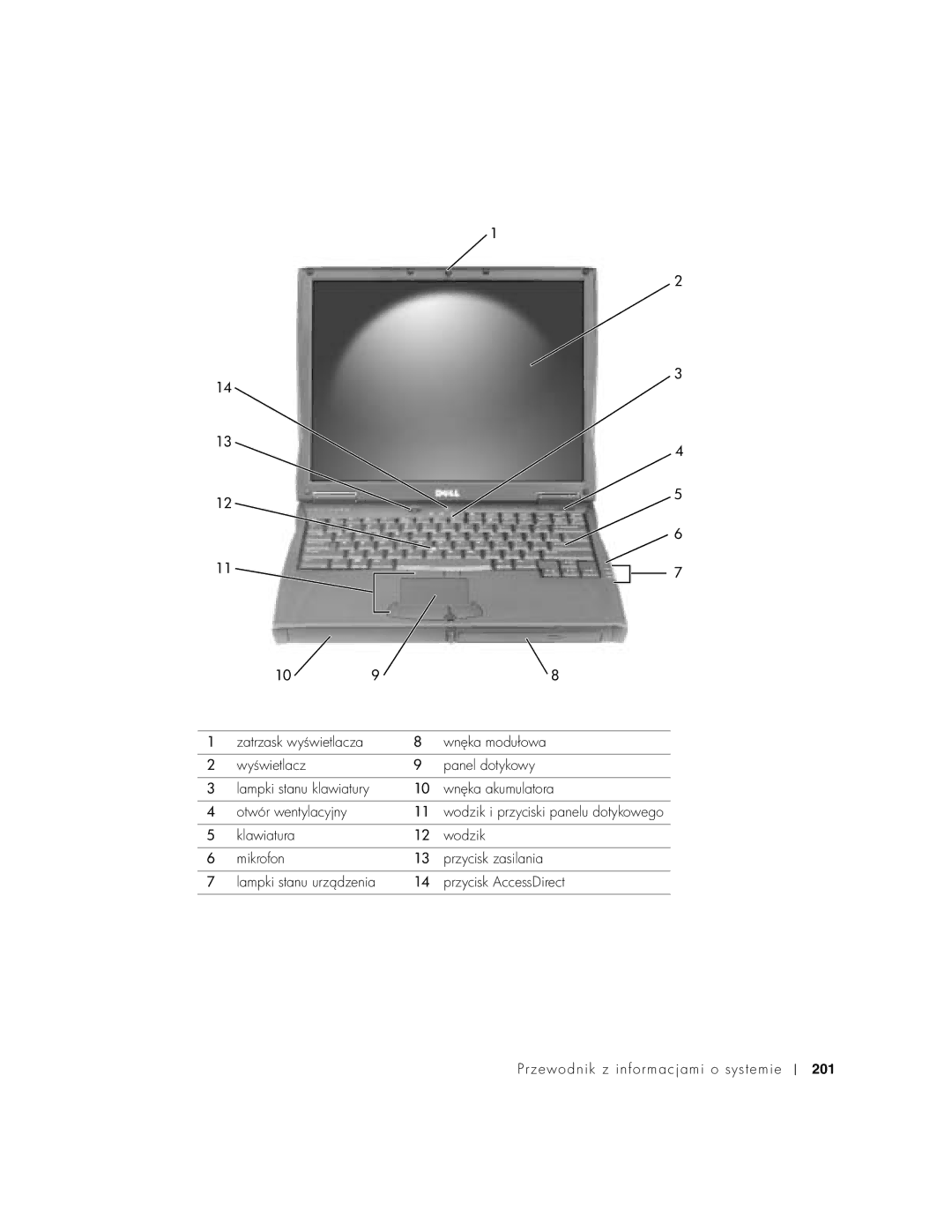 Dell C540, C640 manual 201 