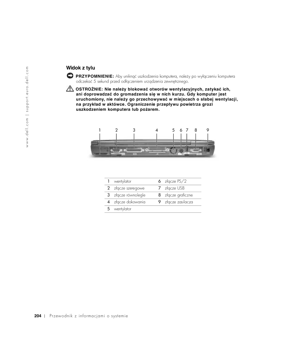 Dell C640, C540 manual Widok z tylu 