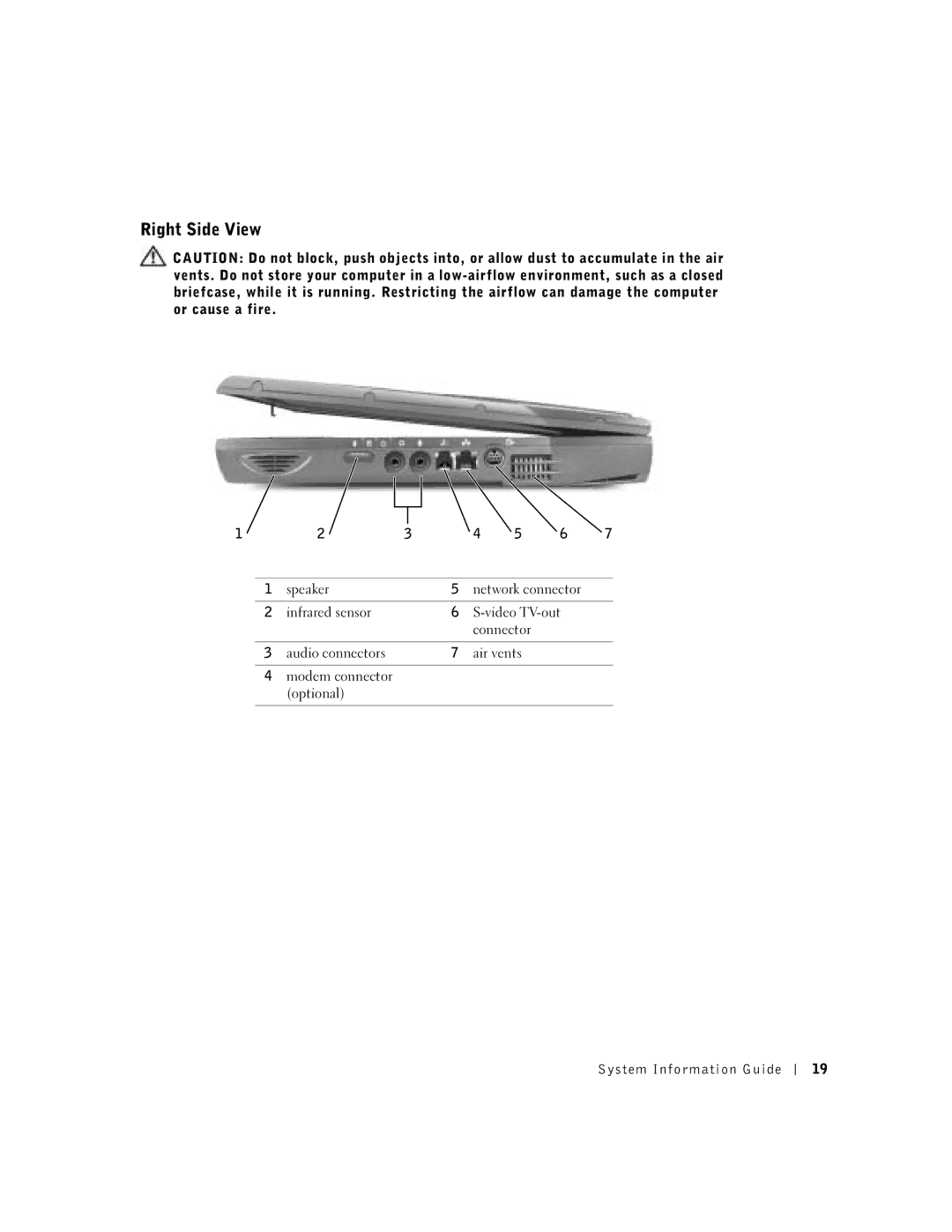 Dell C540, C640 manual Right Side View 