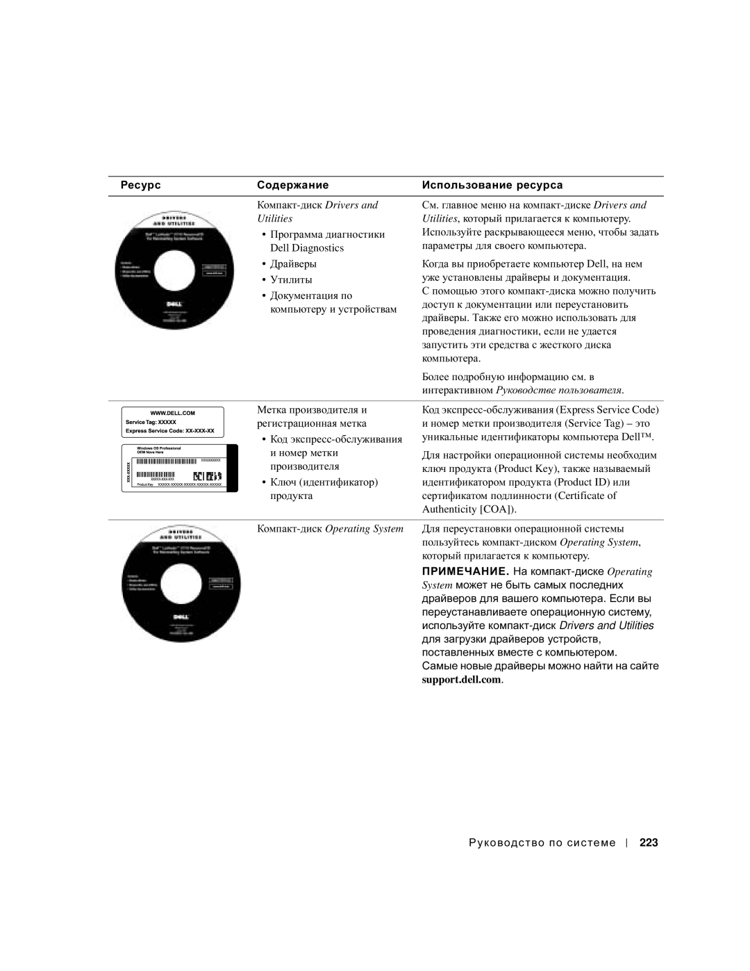 Dell C540, C640 manual 223 