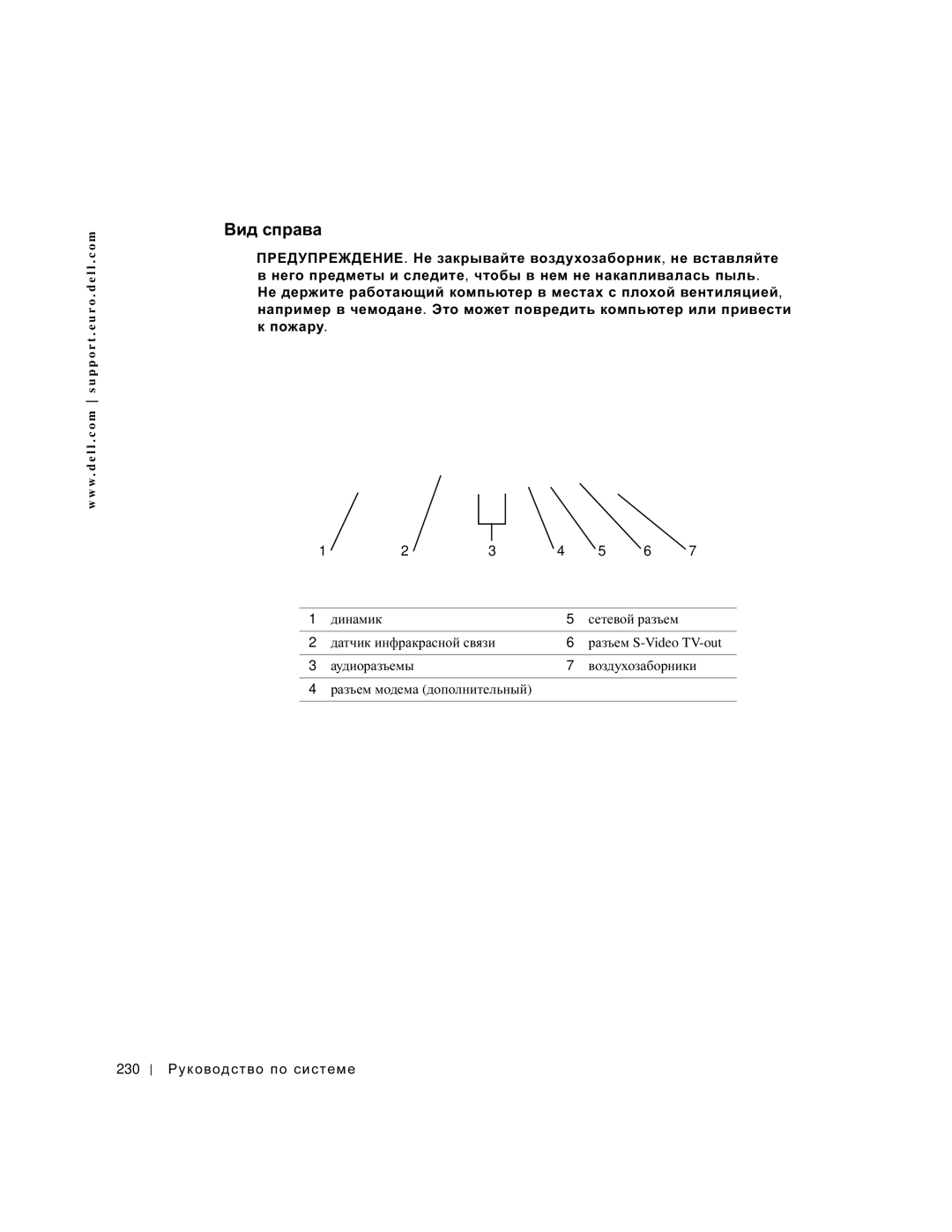 Dell C640, C540 manual Вид справа 