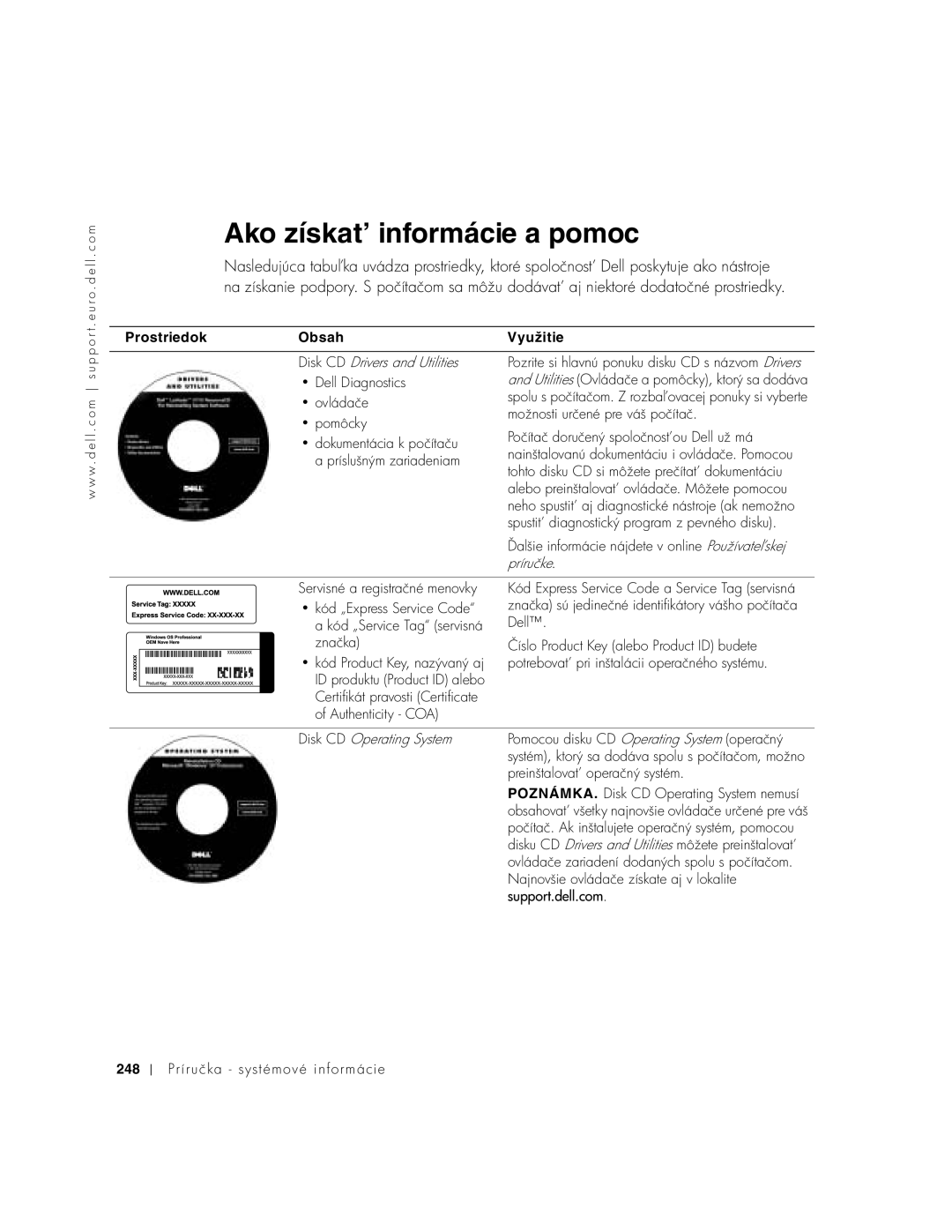 Dell C640, C540 manual Ako získat’ informácie a pomoc, Prostriedok Obsah Využitie 