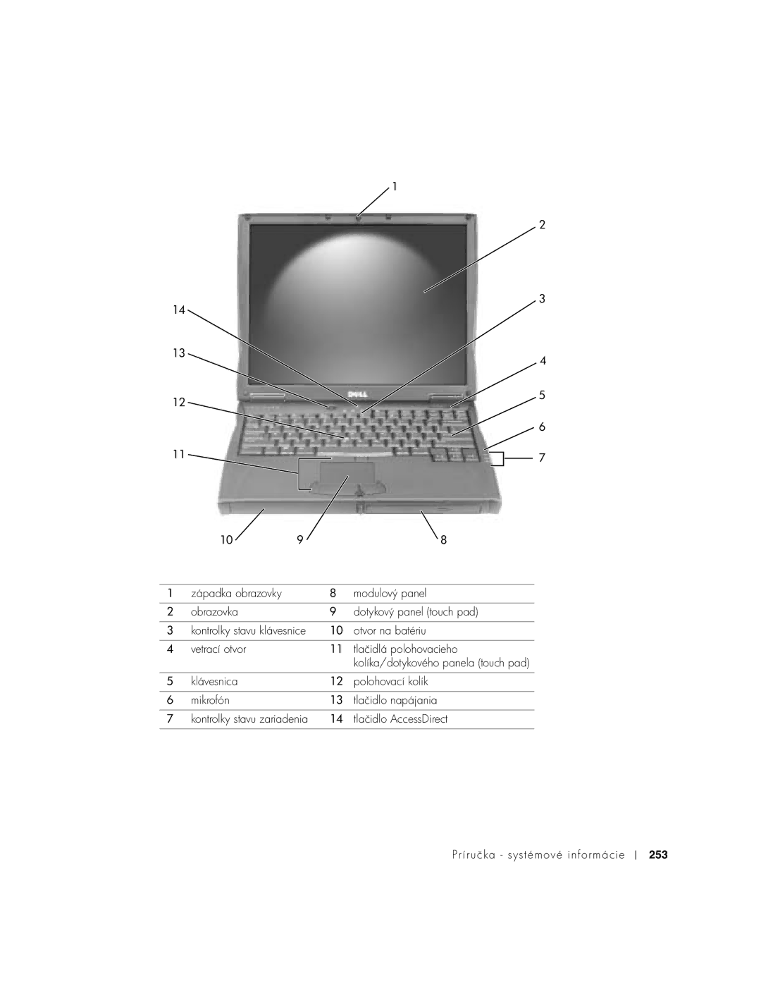 Dell C540, C640 manual 253 