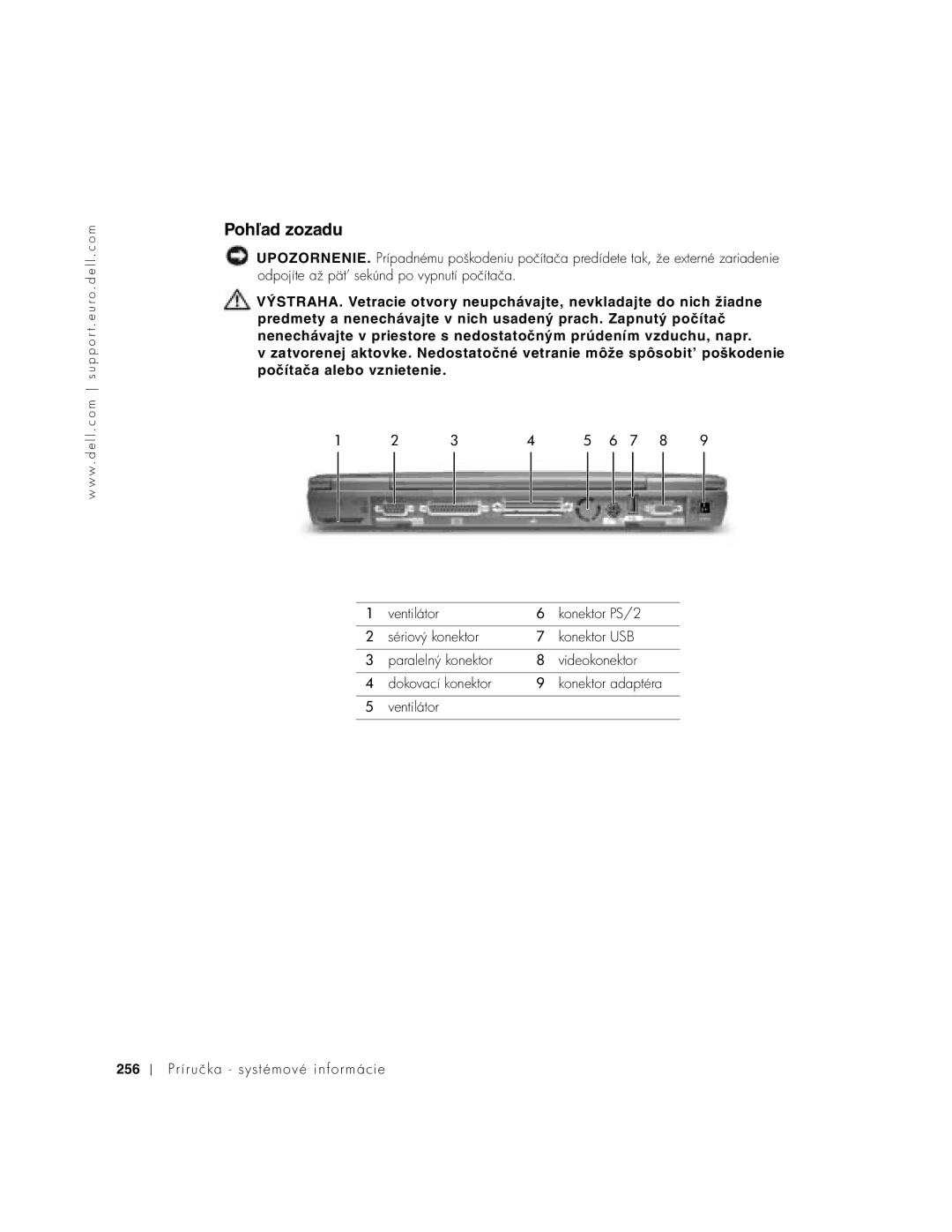 Dell C640, C540 manual Pohľad zozadu 