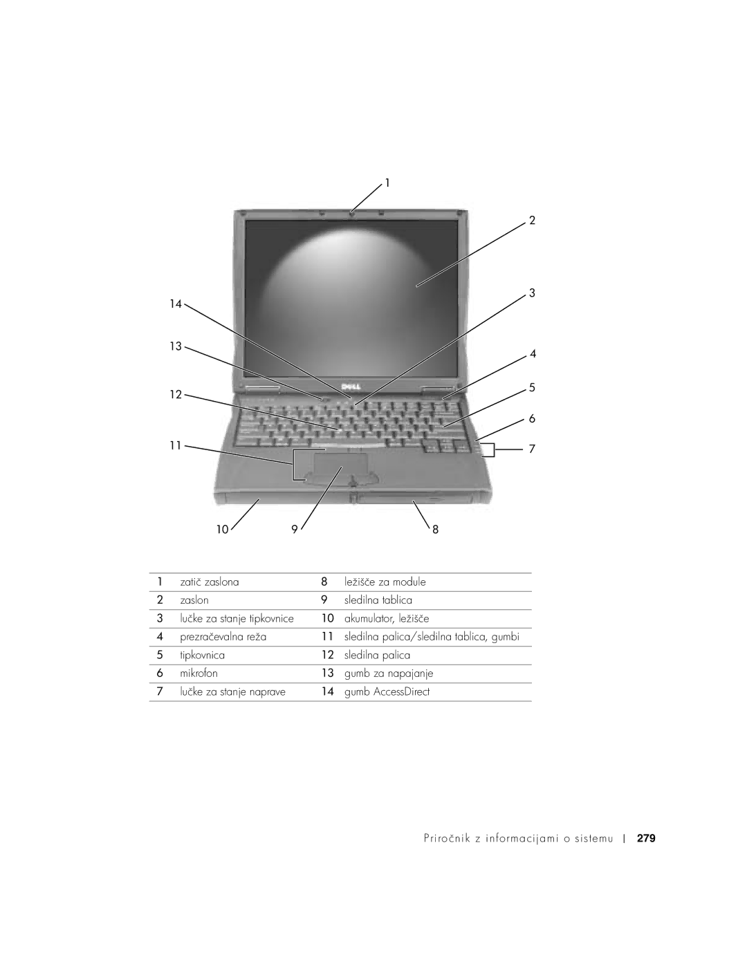 Dell C540, C640 manual 279 