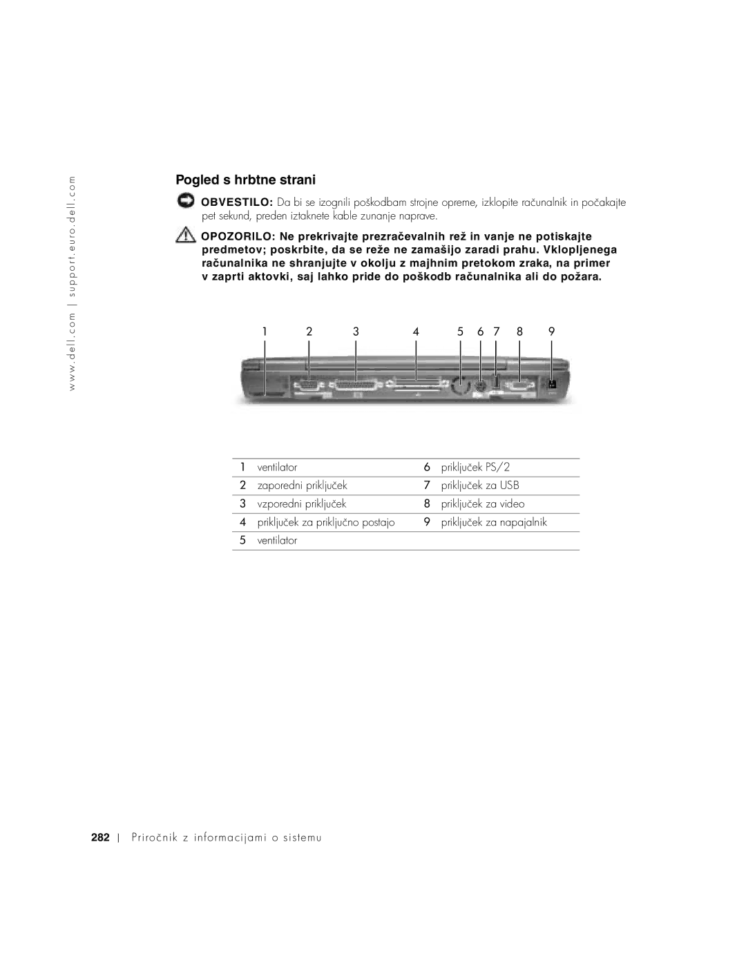 Dell C640, C540 manual Pogled s hrbtne strani 