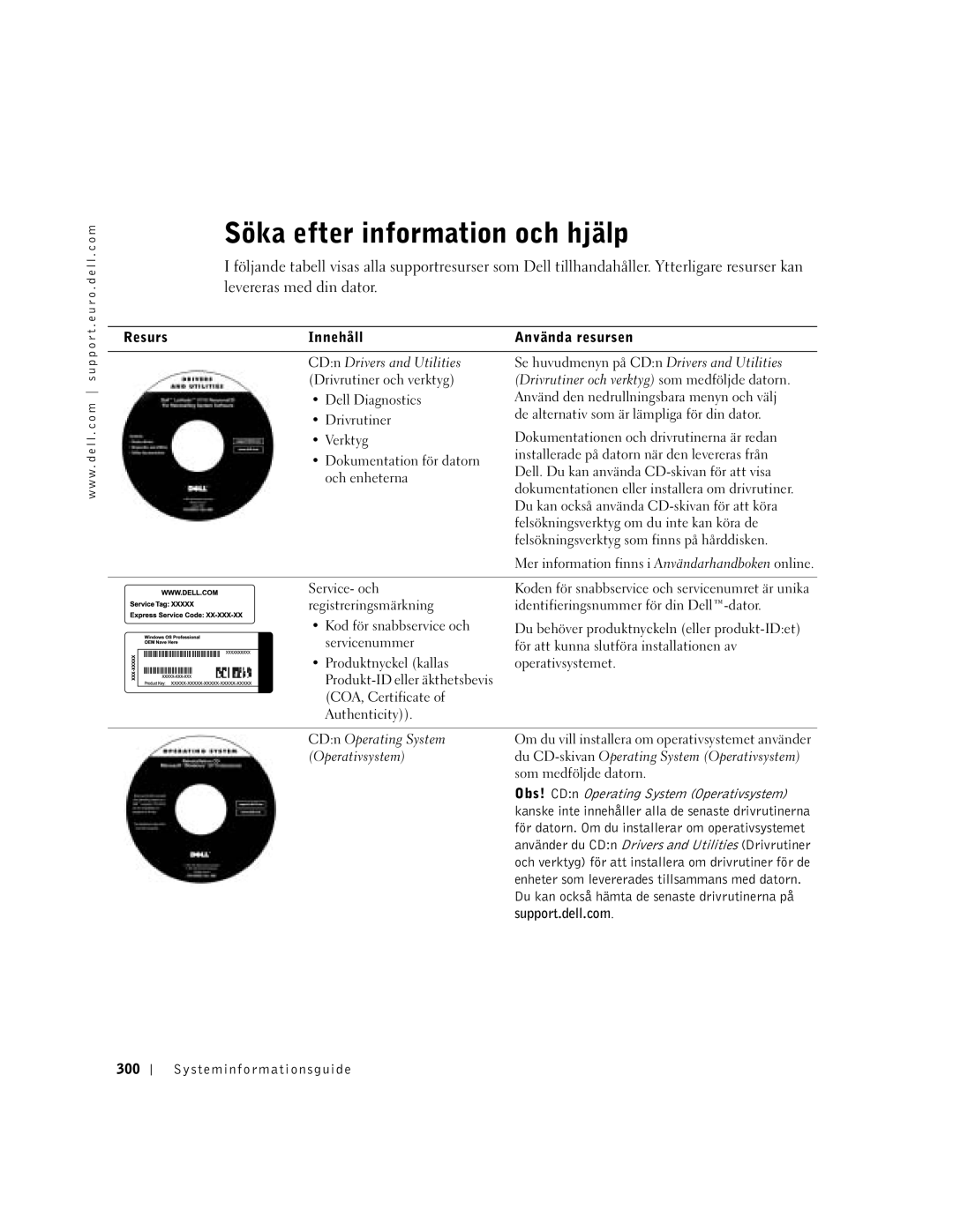 Dell C640, C540 manual Söka efter information och hjälp, Som medföljde datorn 