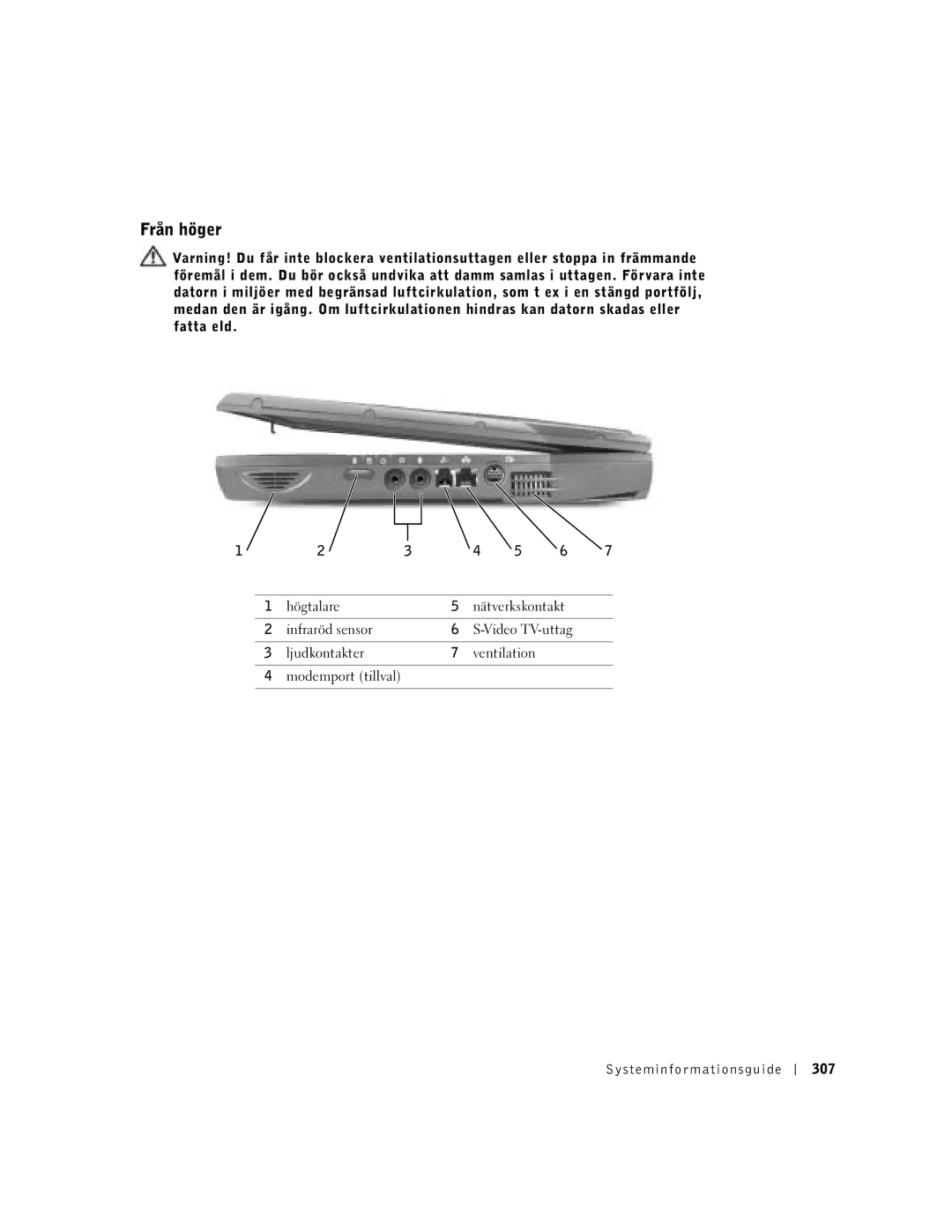 Dell C540, C640 manual Från höger 