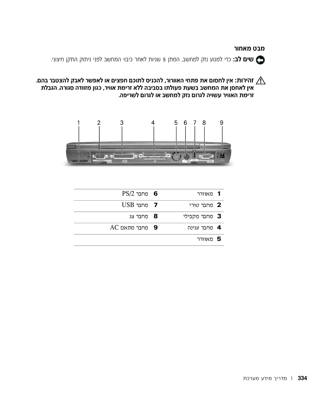 Dell C540, C640 manual ∂ ∑ ∏ 