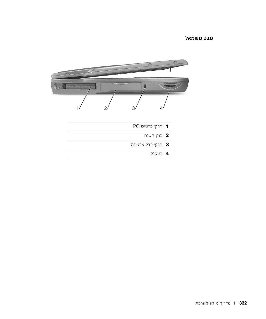 Dell C540, C640 manual ‡Ó˘Ó Ë·Ó 