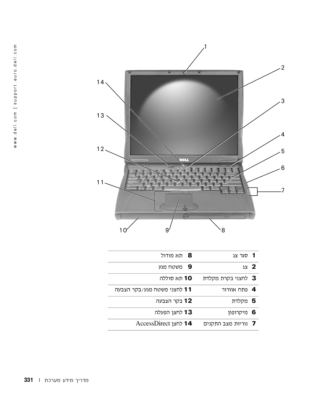 Dell C640, C540 manual ‚Ó Áë˘Ó 