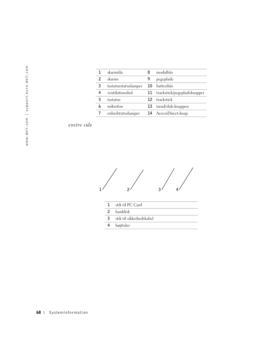 Dell C640, C540 manual Venstre side 