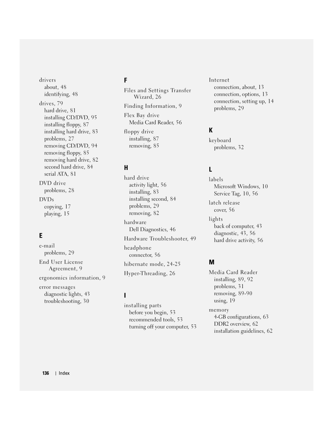 Dell C7565 manual Finding Information, Problems, Connection, setting up, Index 