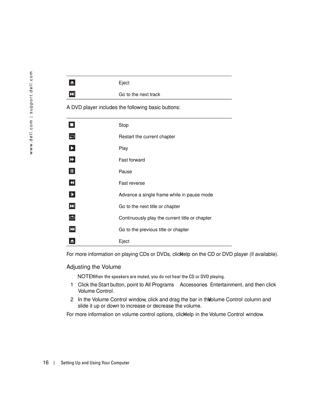Dell C7565 manual Adjusting the Volume, DVD player includes the following basic buttons 