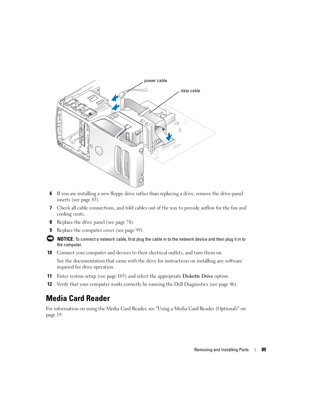 Dell C7565 manual Media Card Reader, Power cable Data cable 