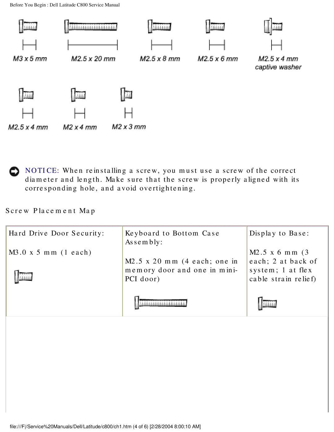 Dell C800 manual Screw Placement Map 