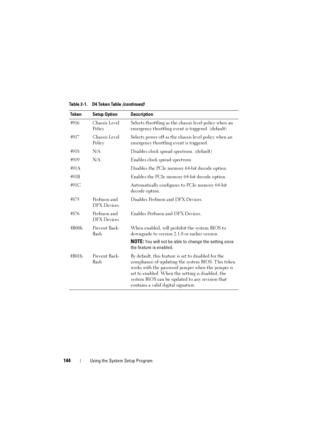 Dell C8000 owner manual 144, Feature is enabled 