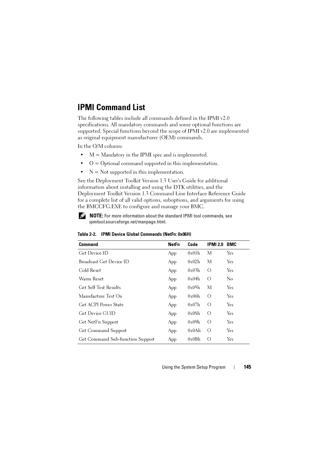 Dell C8000 owner manual Ipmi Command List, 145, Ipmi Device Global Commands NetFn 0x06H Code 