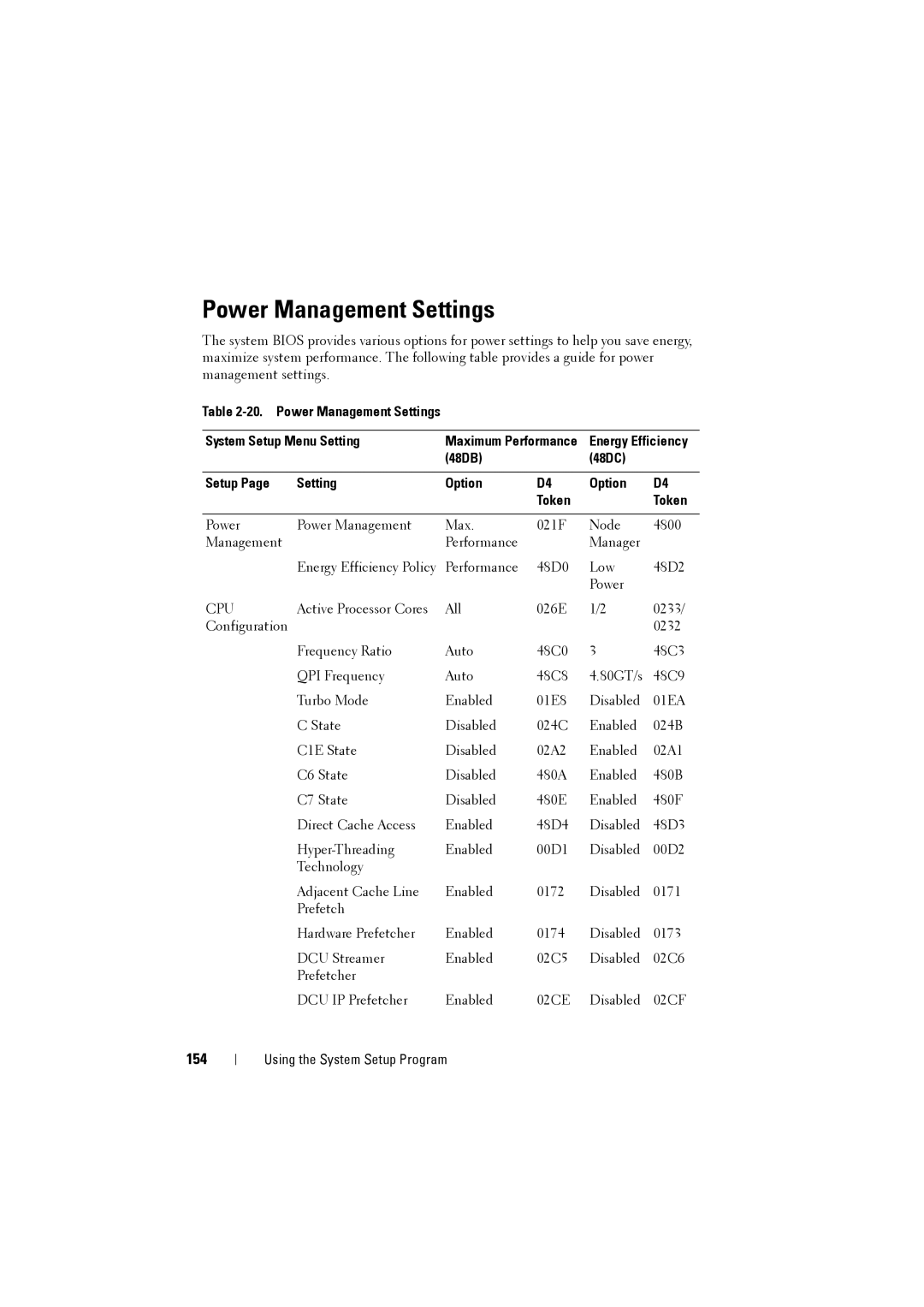 Dell C8000 owner manual 154, Power Management Settings System Setup Menu Setting, 48DB 48DC Setup Setting Option Token 