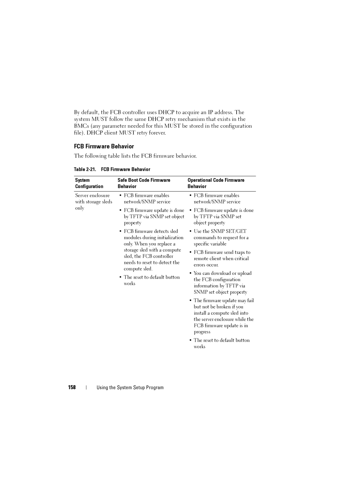 Dell C8000 owner manual FCB Firmware Behavior, 158 