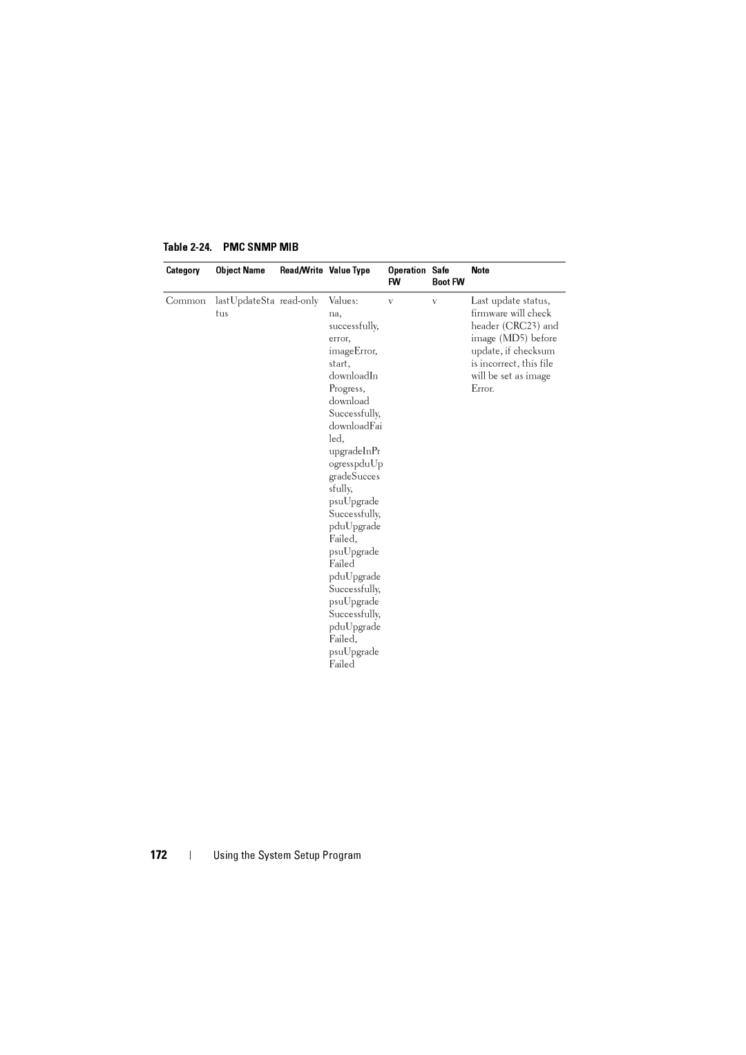 Dell C8000 owner manual 172 