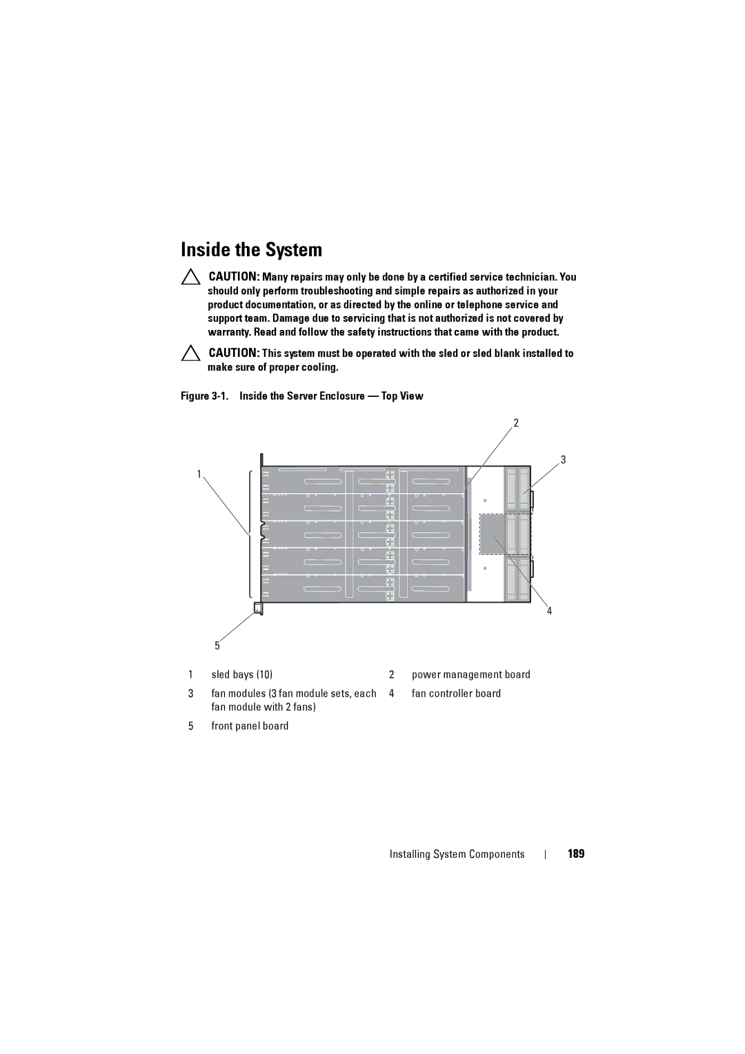 Dell C8000 owner manual Inside the System, 189 