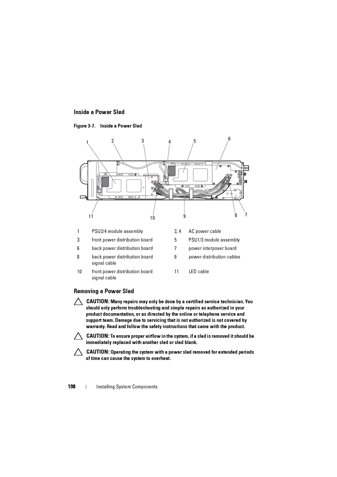 Dell C8000 owner manual Inside a Power Sled, Removing a Power Sled, 198 