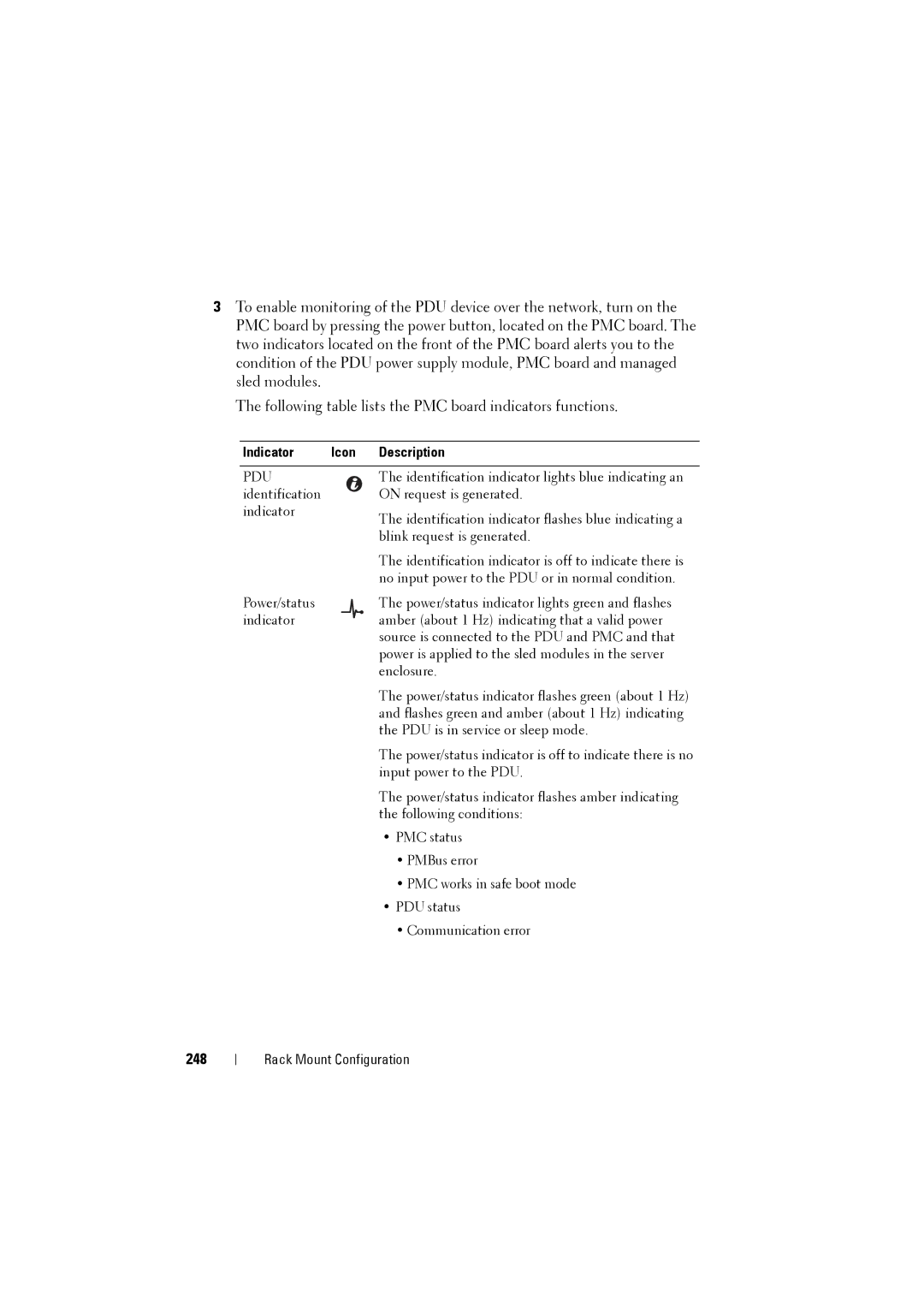 Dell C8000 owner manual 248, Indicator Icon Description 