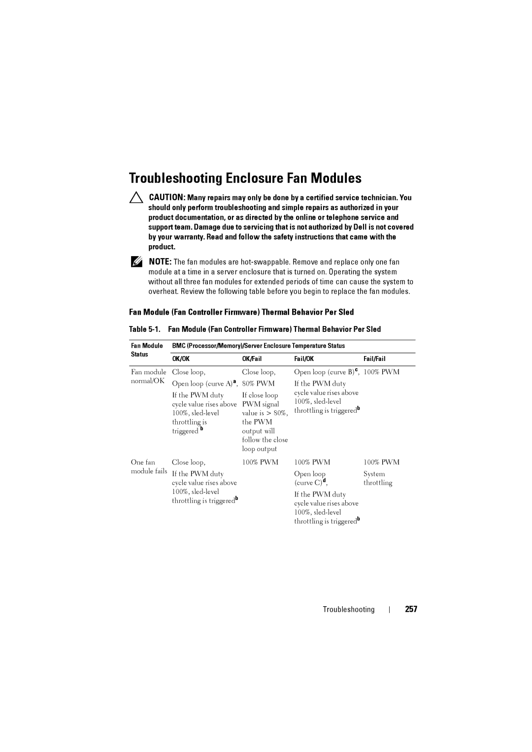 Dell C8000 owner manual Troubleshooting Enclosure Fan Modules, 257 