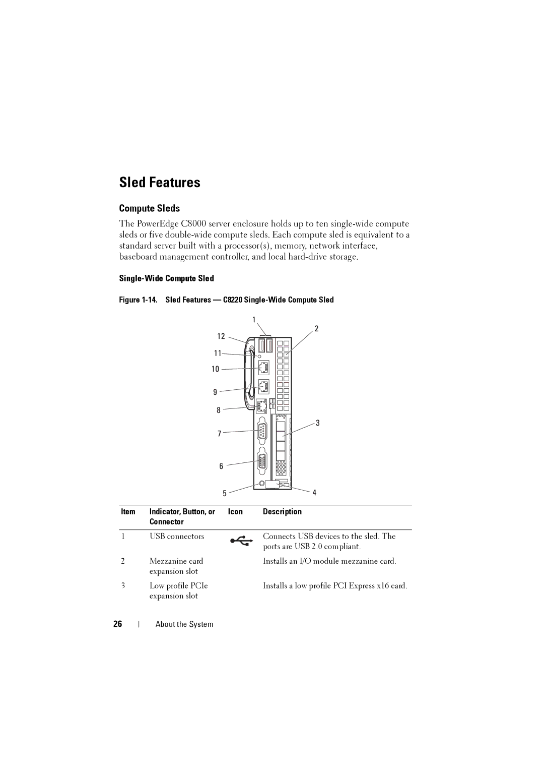 Dell C8000 owner manual Sled Features, Compute Sleds, Single-Wide Compute Sled, Connector 