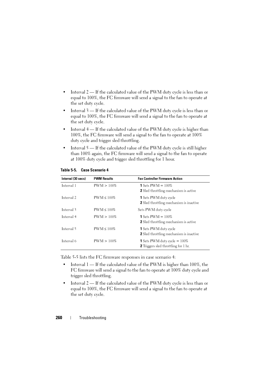 Dell C8000 owner manual 260 