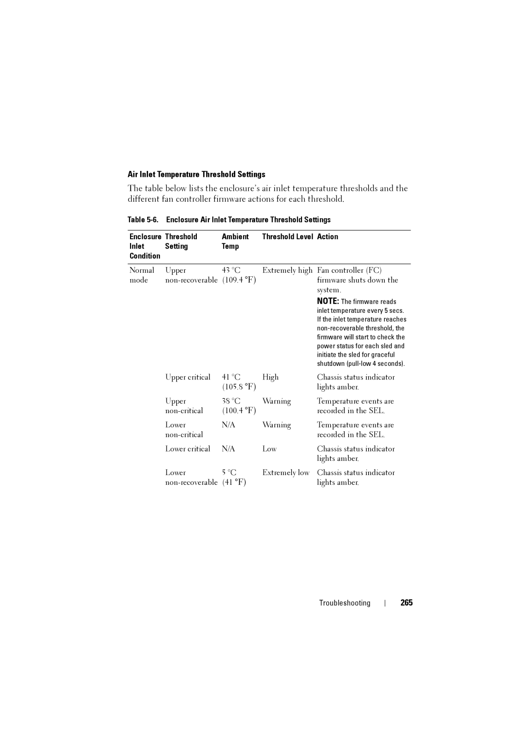 Dell C8000 owner manual 265, Enclosure Air Inlet Temperature Threshold Settings 