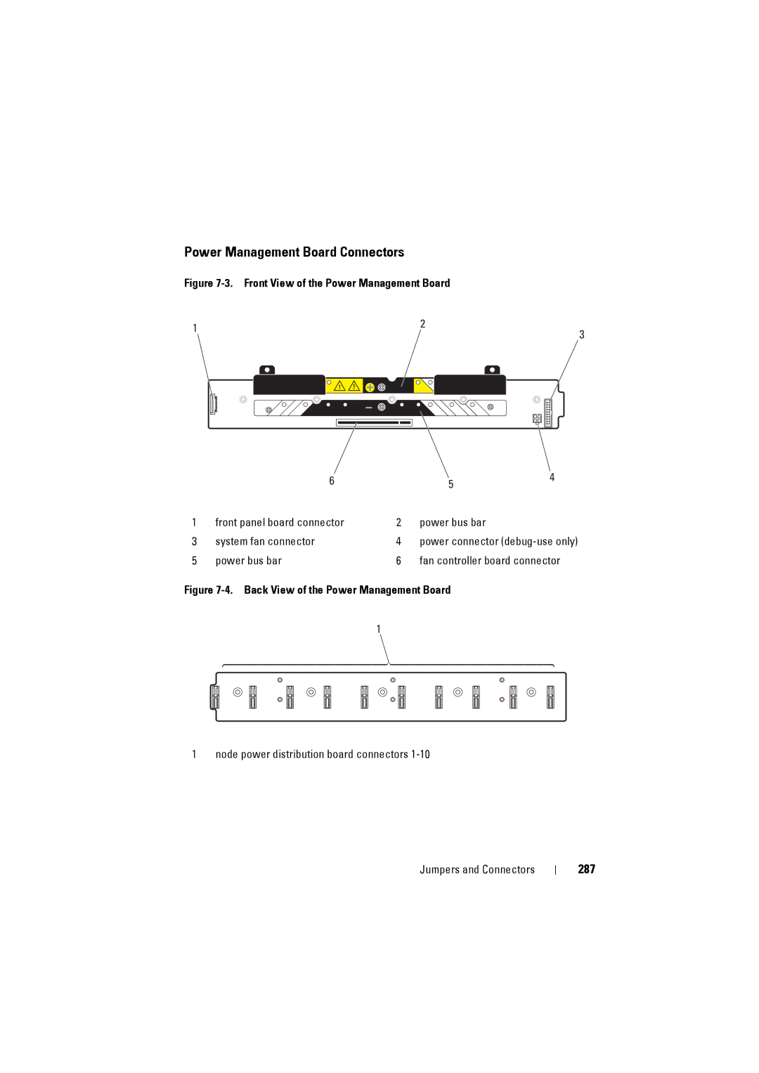 Dell C8000 owner manual Power Management Board Connectors, 287 