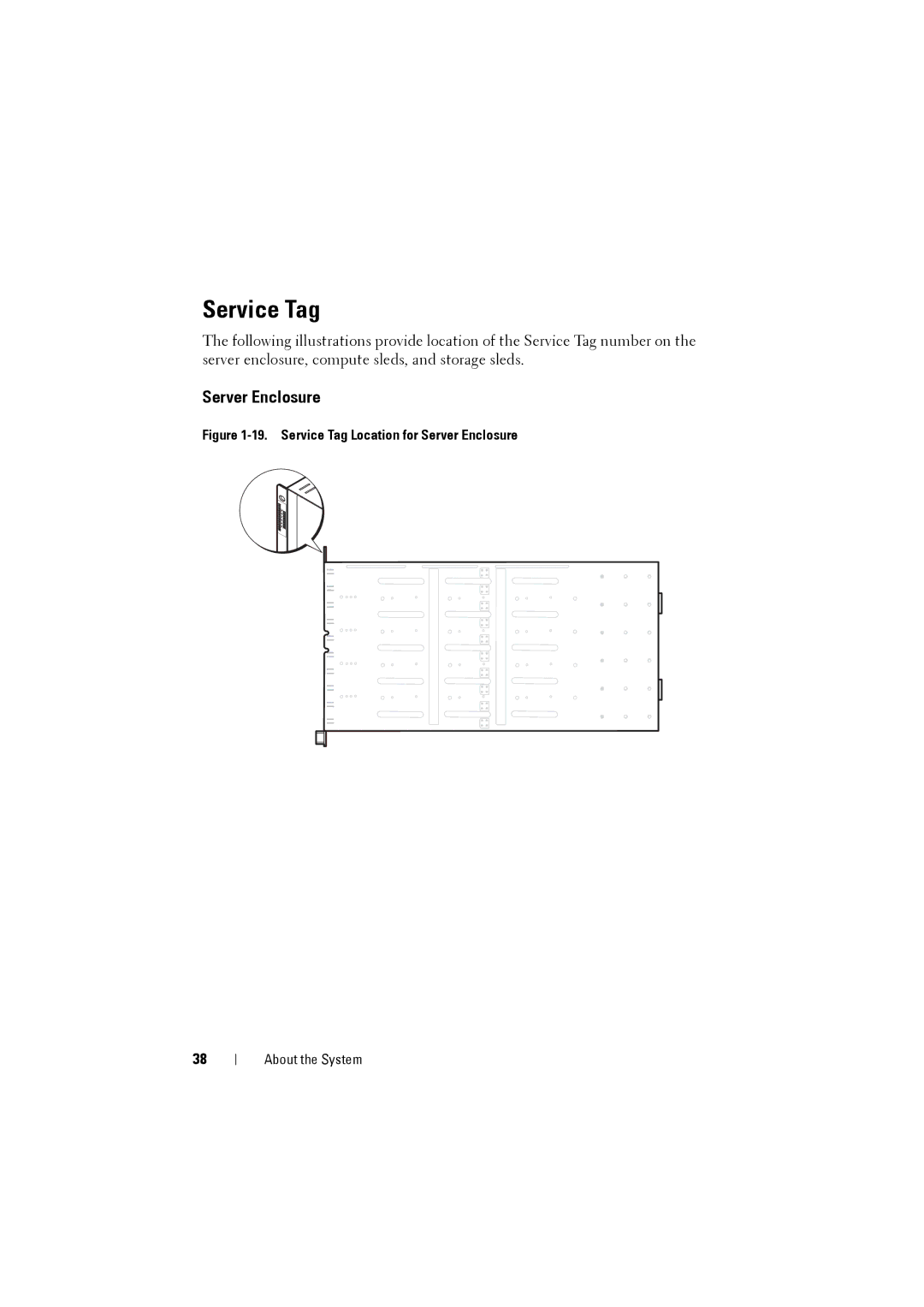 Dell C8000 owner manual Service Tag, Server Enclosure 