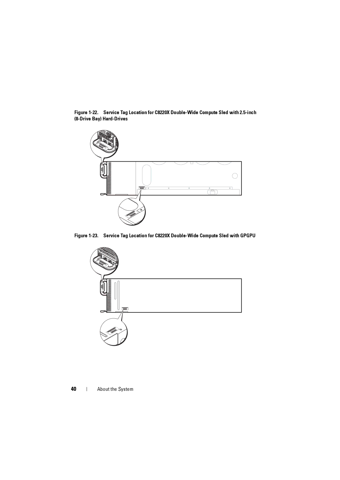 Dell C8000 owner manual About the System 