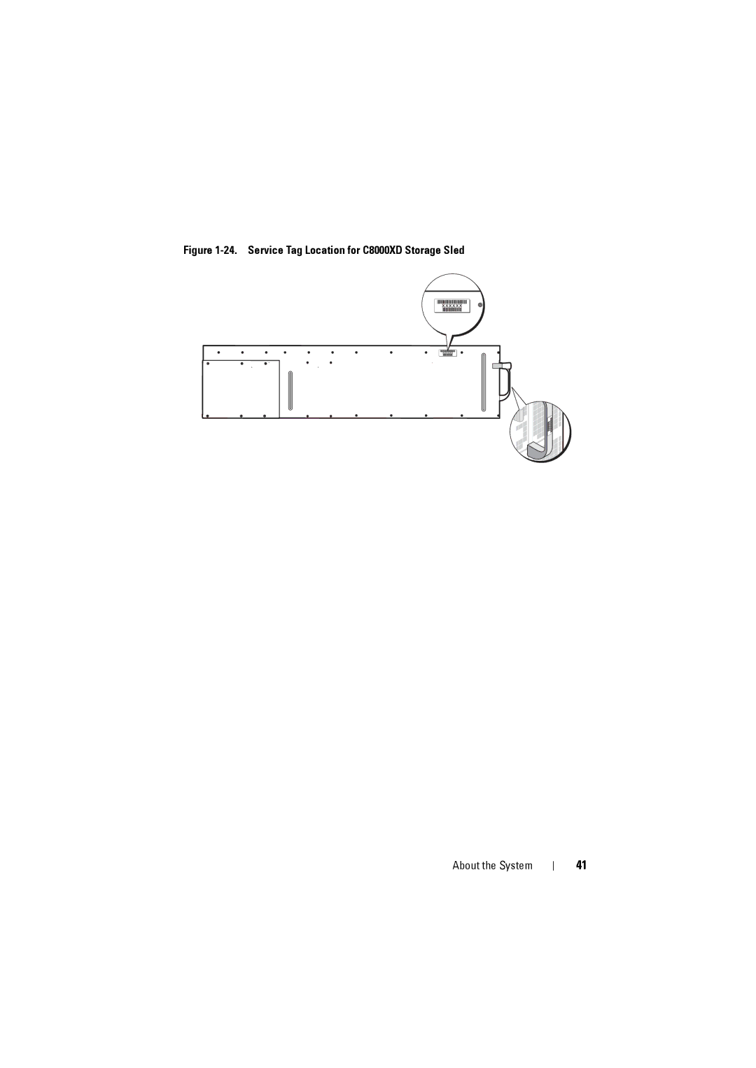 Dell owner manual Service Tag Location for C8000XD Storage Sled 